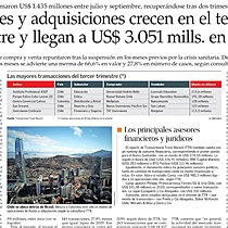 Fusiones y adquisiciones crecen en el tercer trimestre y llegan a US$ 3.051 mills. en 2020